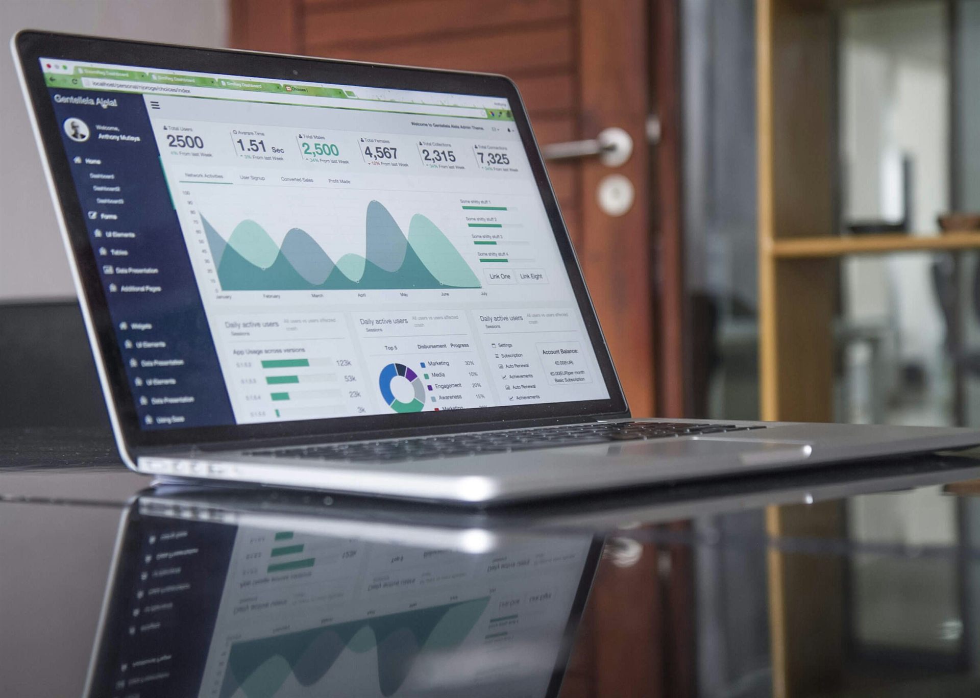 Operational data visibility